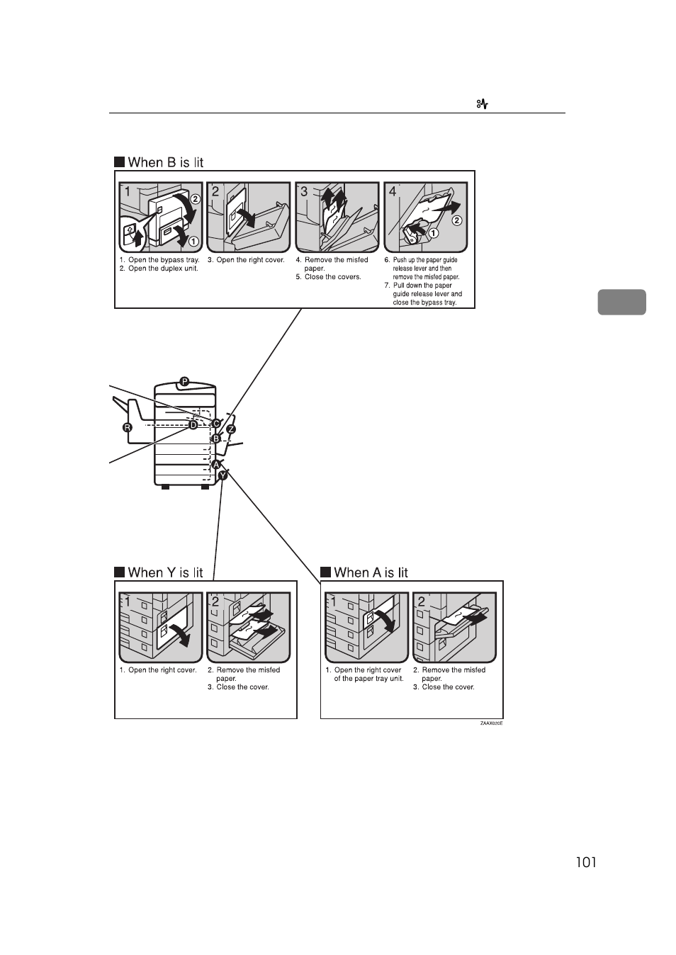 Savin 9922DP User Manual | Page 112 / 163