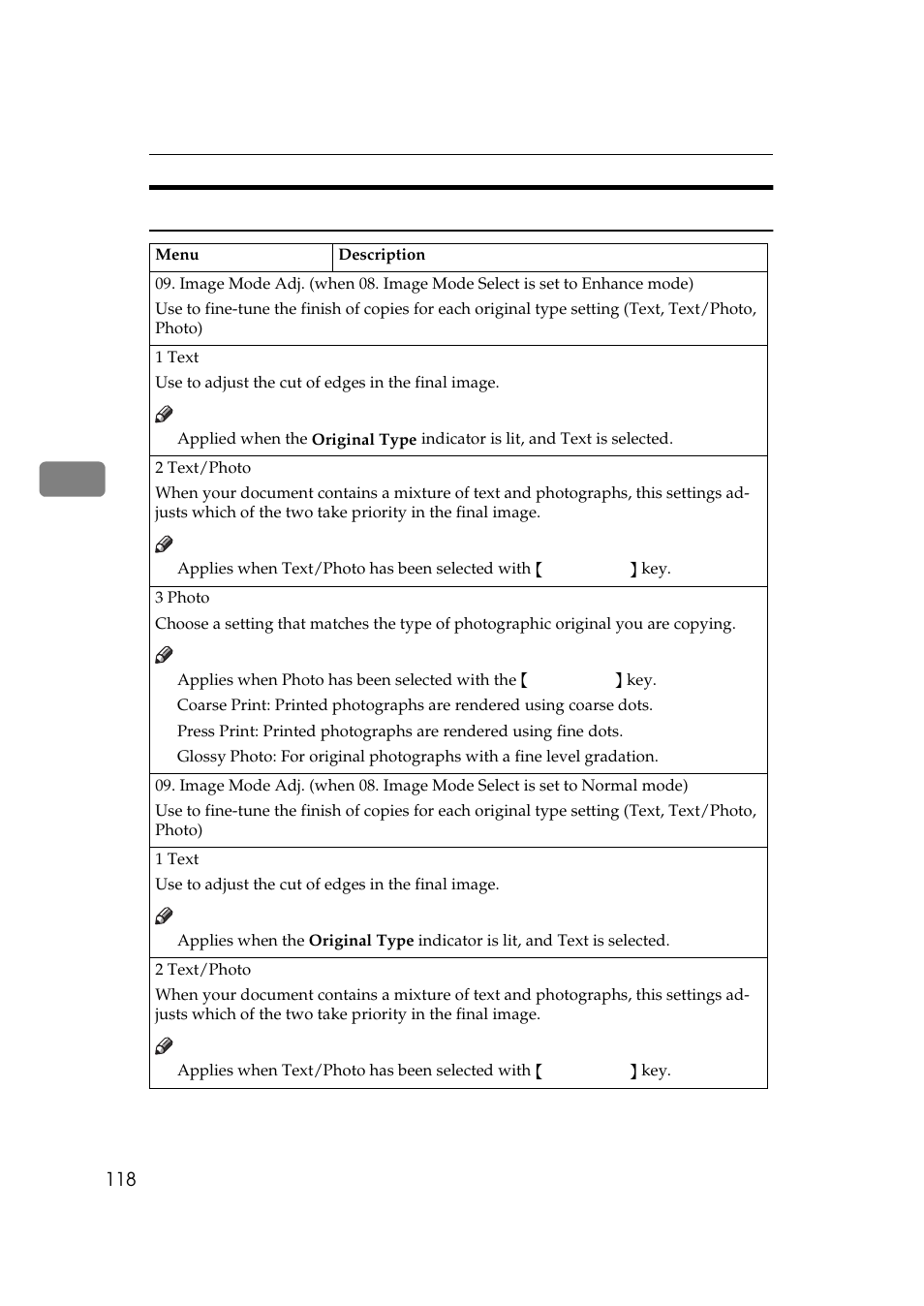 General features | Savin 9922DP User Manual | Page 129 / 163