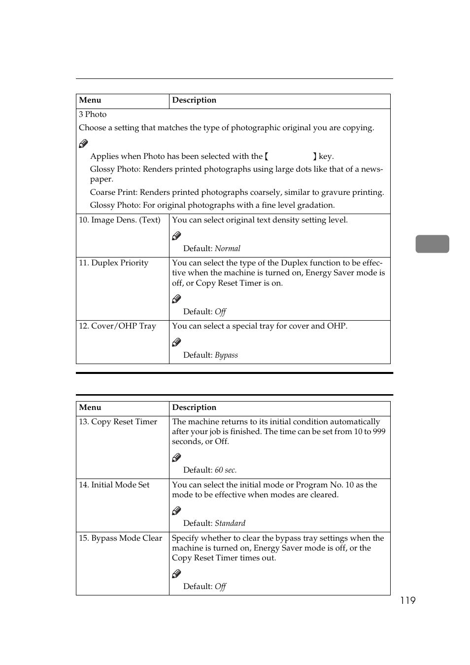 General features | Savin 9922DP User Manual | Page 130 / 163