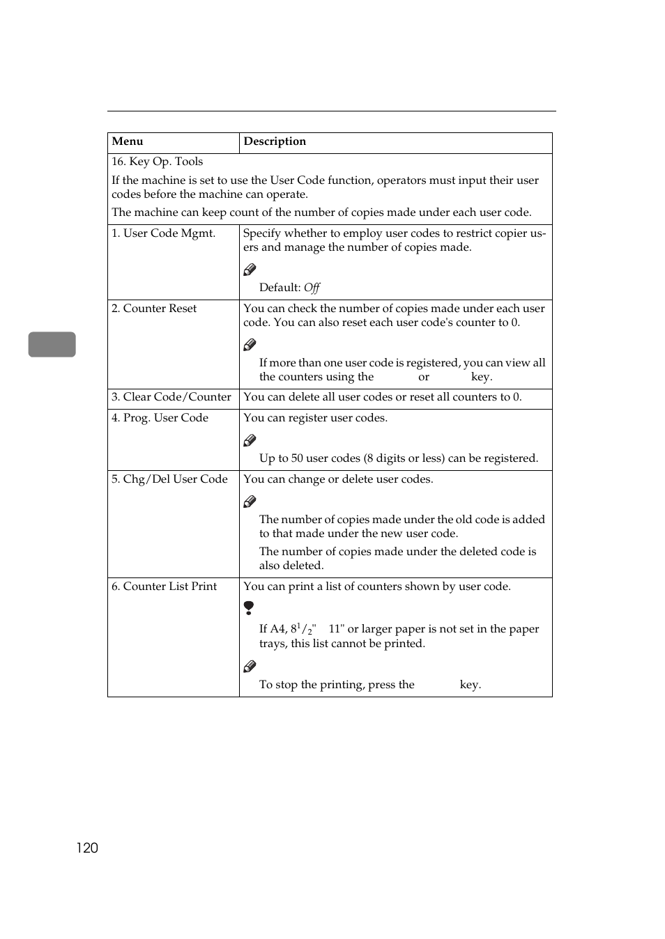 Savin 9922DP User Manual | Page 131 / 163