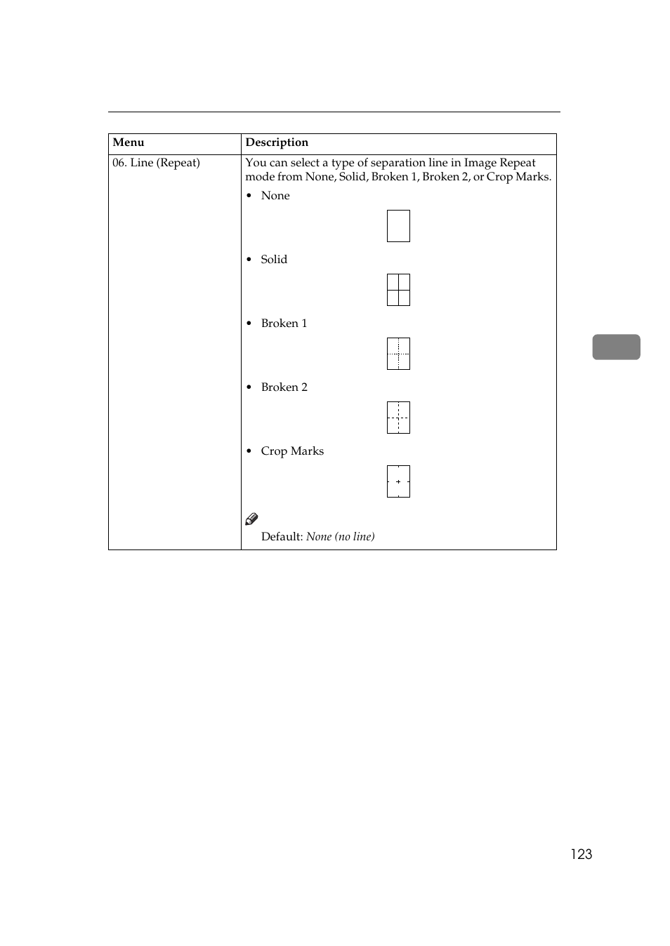 Savin 9922DP User Manual | Page 134 / 163