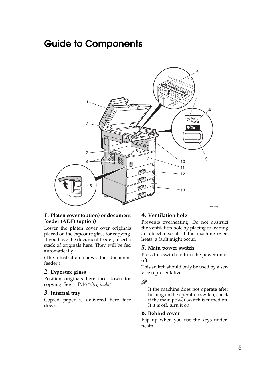 Guide to components | Savin 9922DP User Manual | Page 16 / 163