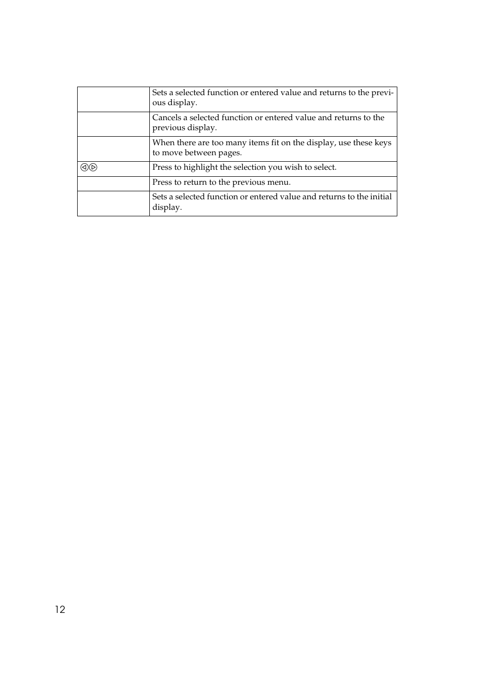 Savin 9922DP User Manual | Page 23 / 163