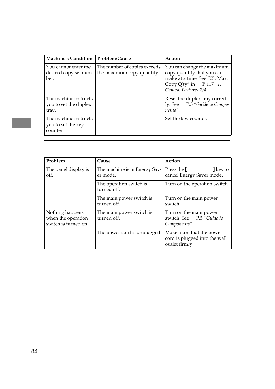 Display | Savin 9922DP User Manual | Page 95 / 163