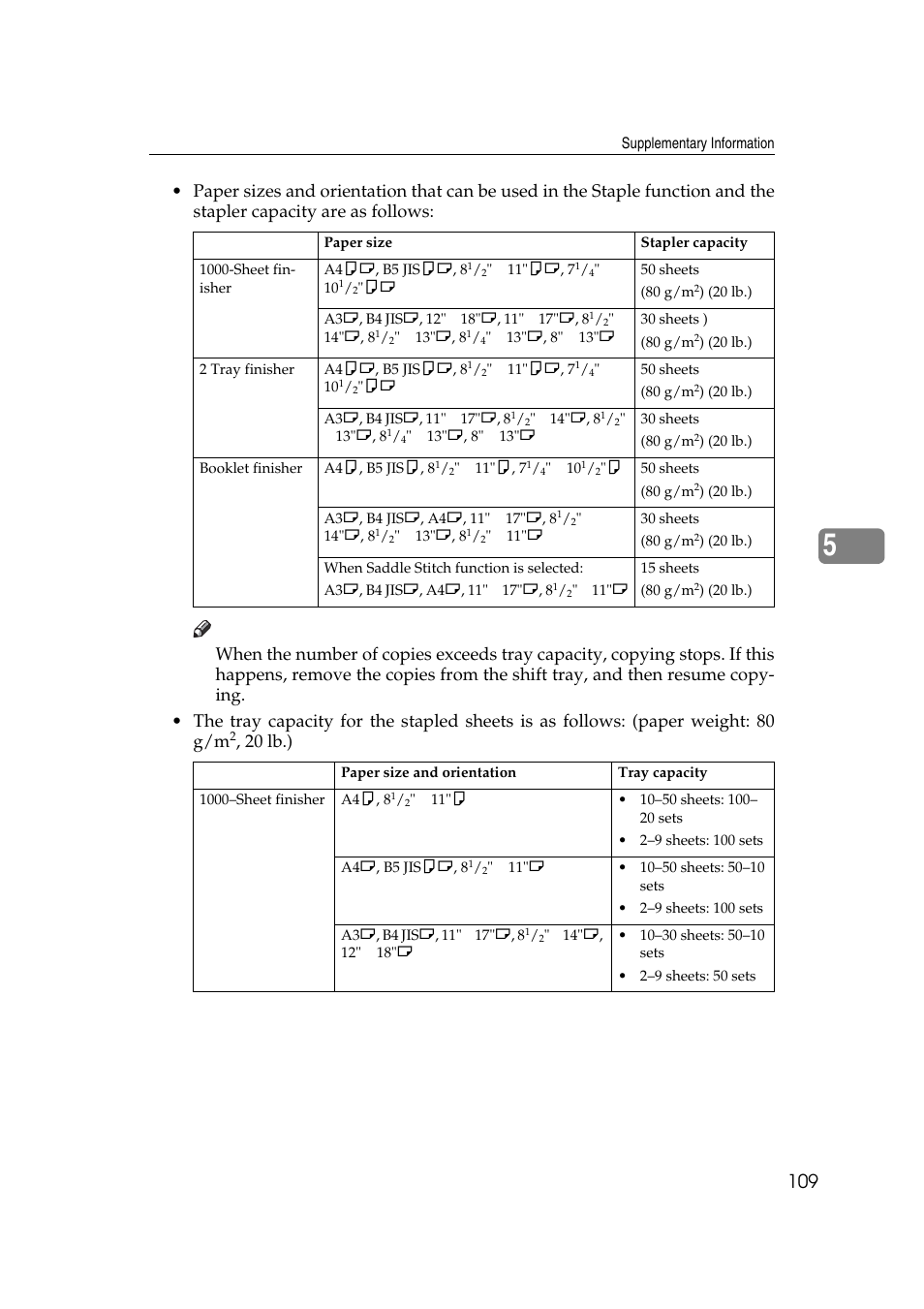 20 lb.) | Savin 4045e User Manual | Page 121 / 132