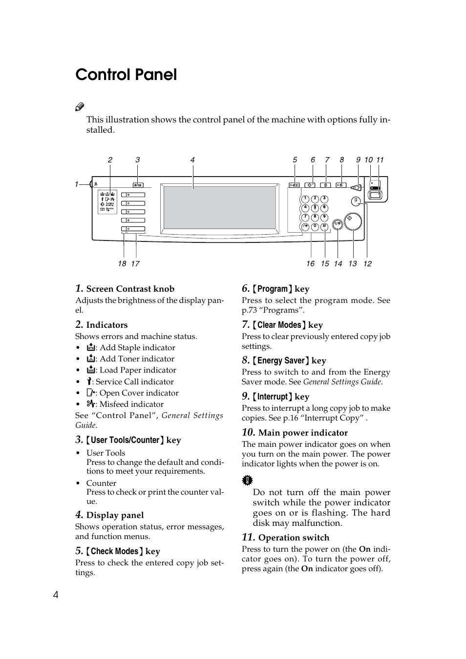 Control panel, Screen contrast knob, Indicators | User tools/counter } key, Display panel, Check modes } key, Program } key, Clear modes } key, Energy saver } key, Interrupt } key | Savin 4045e User Manual | Page 16 / 132
