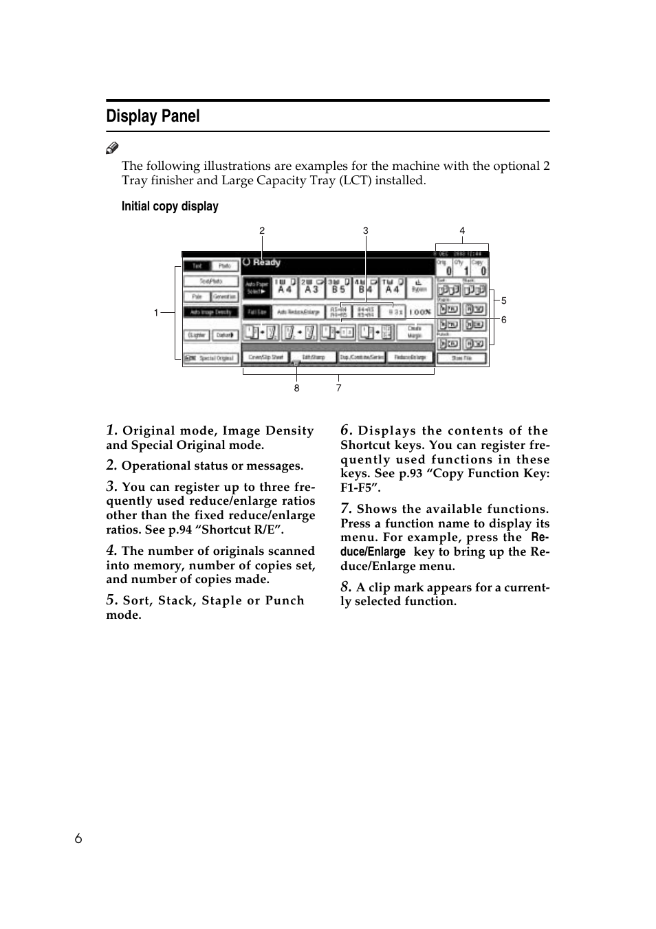 Display panel | Savin 4045e User Manual | Page 18 / 132