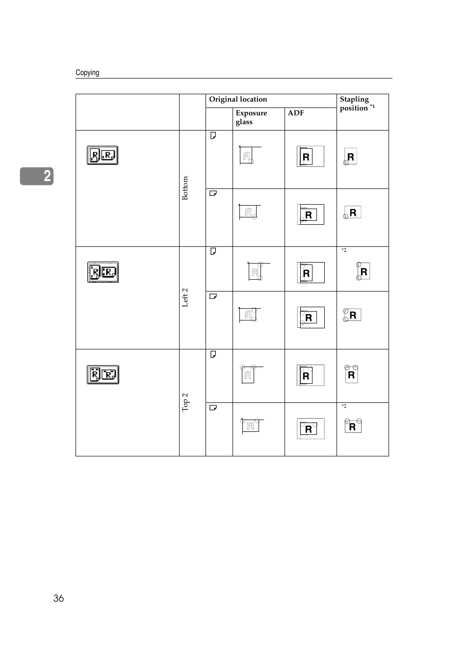 Savin 4045e User Manual | Page 48 / 132