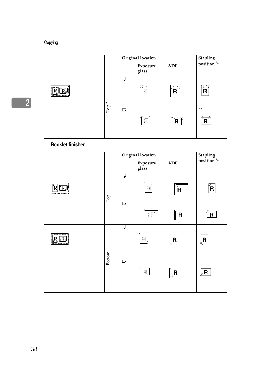 V booklet finisher | Savin 4045e User Manual | Page 50 / 132