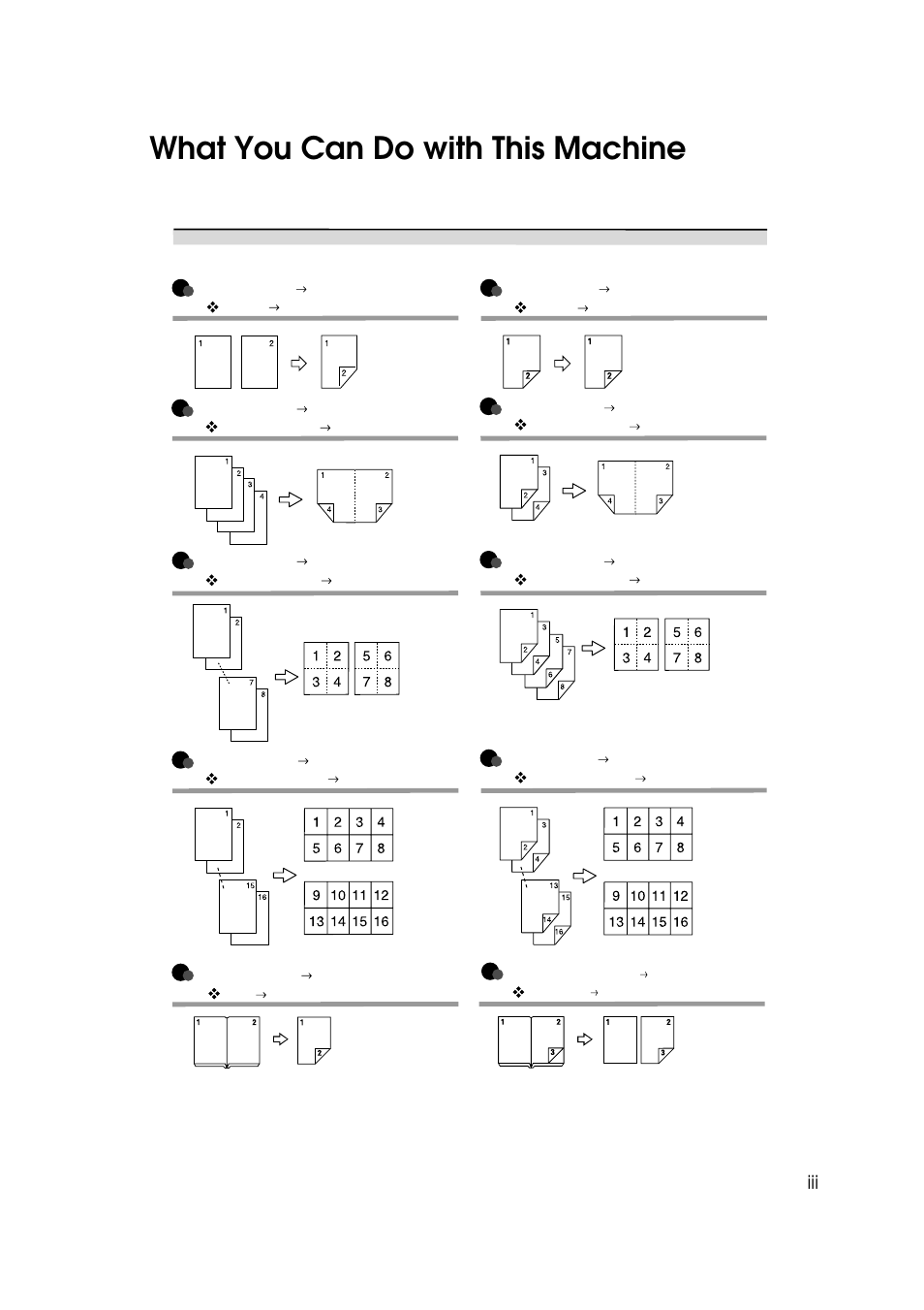 What you can do with this machine, Types of duplex copies | Savin 4045e User Manual | Page 7 / 132