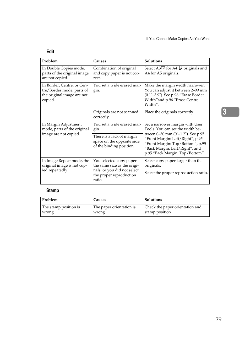 Savin 4045e User Manual | Page 91 / 132
