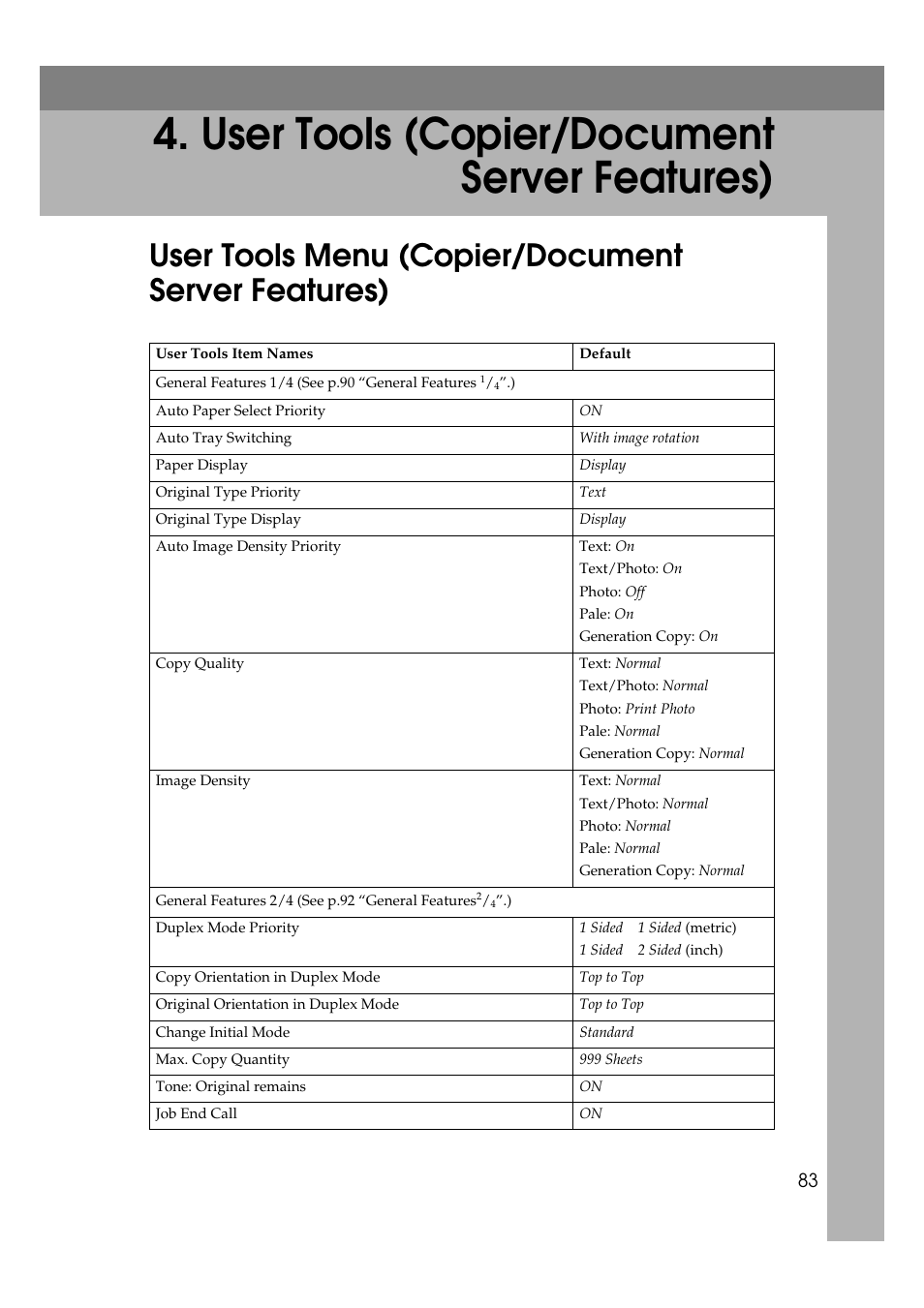 User tools (copier/document server features), User tools menu (copier/document server features) | Savin 4045e User Manual | Page 95 / 132