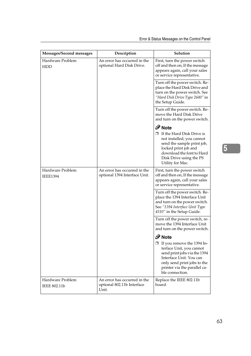 Savin MLP26 User Manual | Page 71 / 180