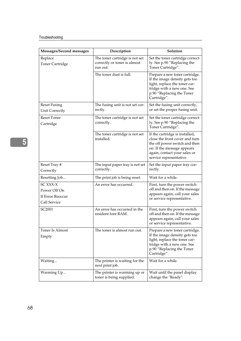 Savin MLP26 User Manual | Page 76 / 180