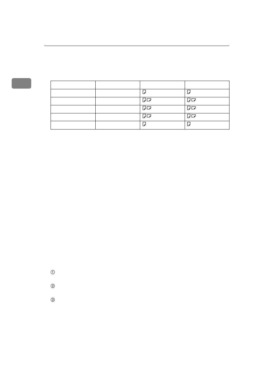 1recommended paper | Savin 7700W User Manual | Page 18 / 90