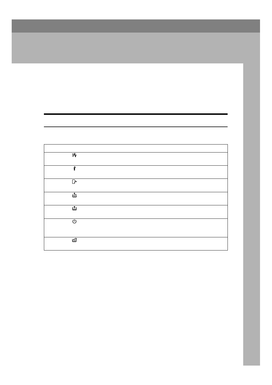 Troubleshooting, If something goes wrong, If indicator lights up | Savin 7700W User Manual | Page 71 / 90