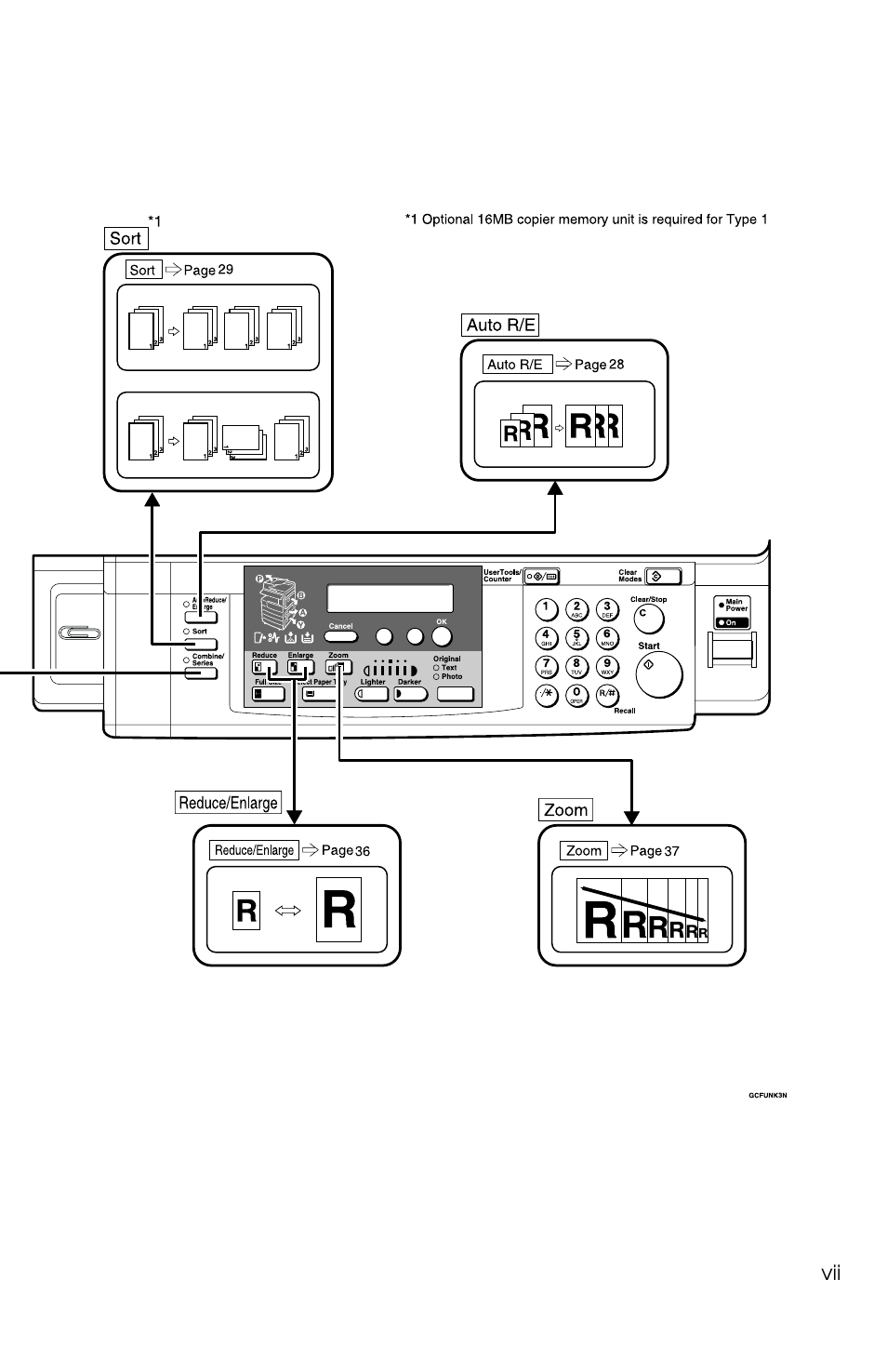 Savin 1502 User Manual | Page 11 / 102