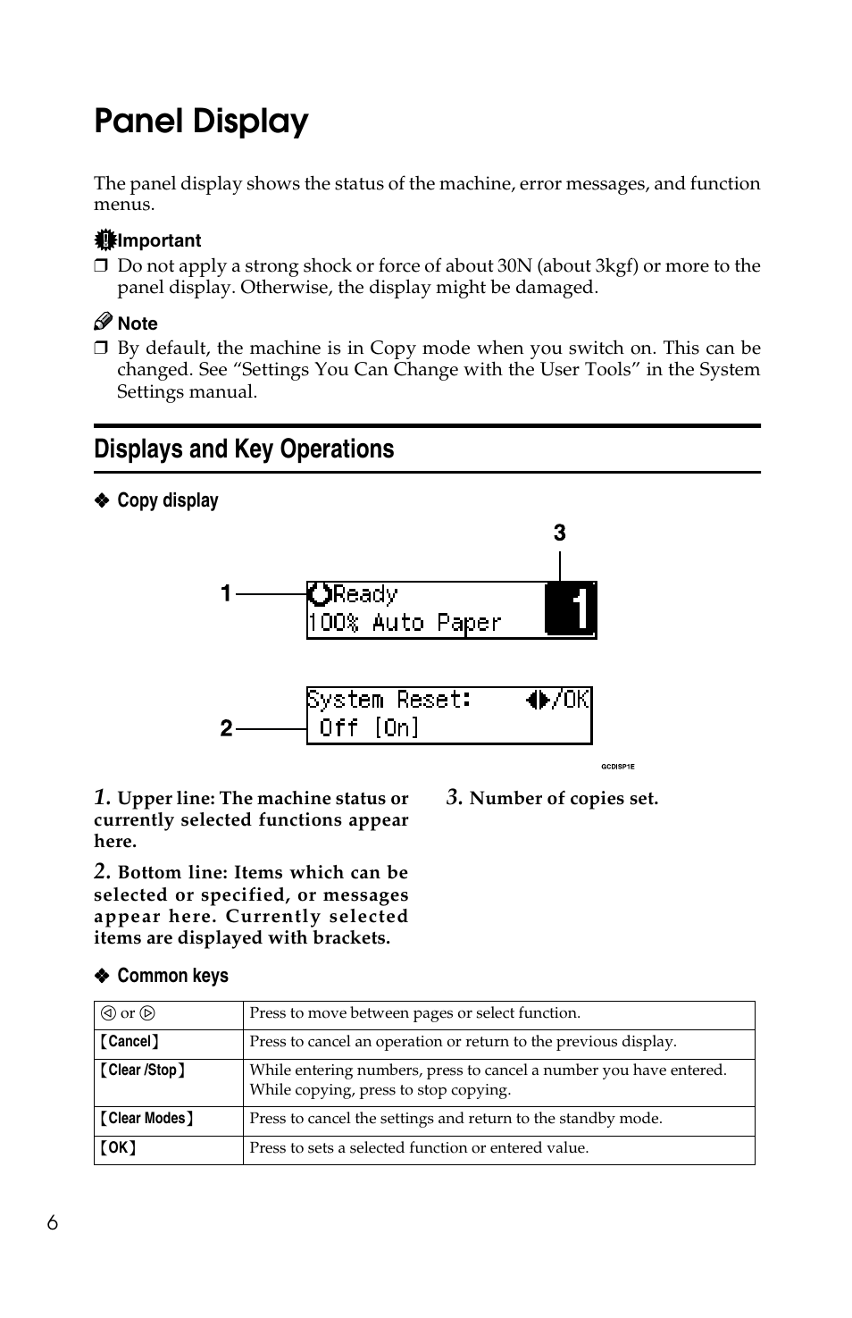 Panel display, Displays and key operations | Savin 1502 User Manual | Page 20 / 102