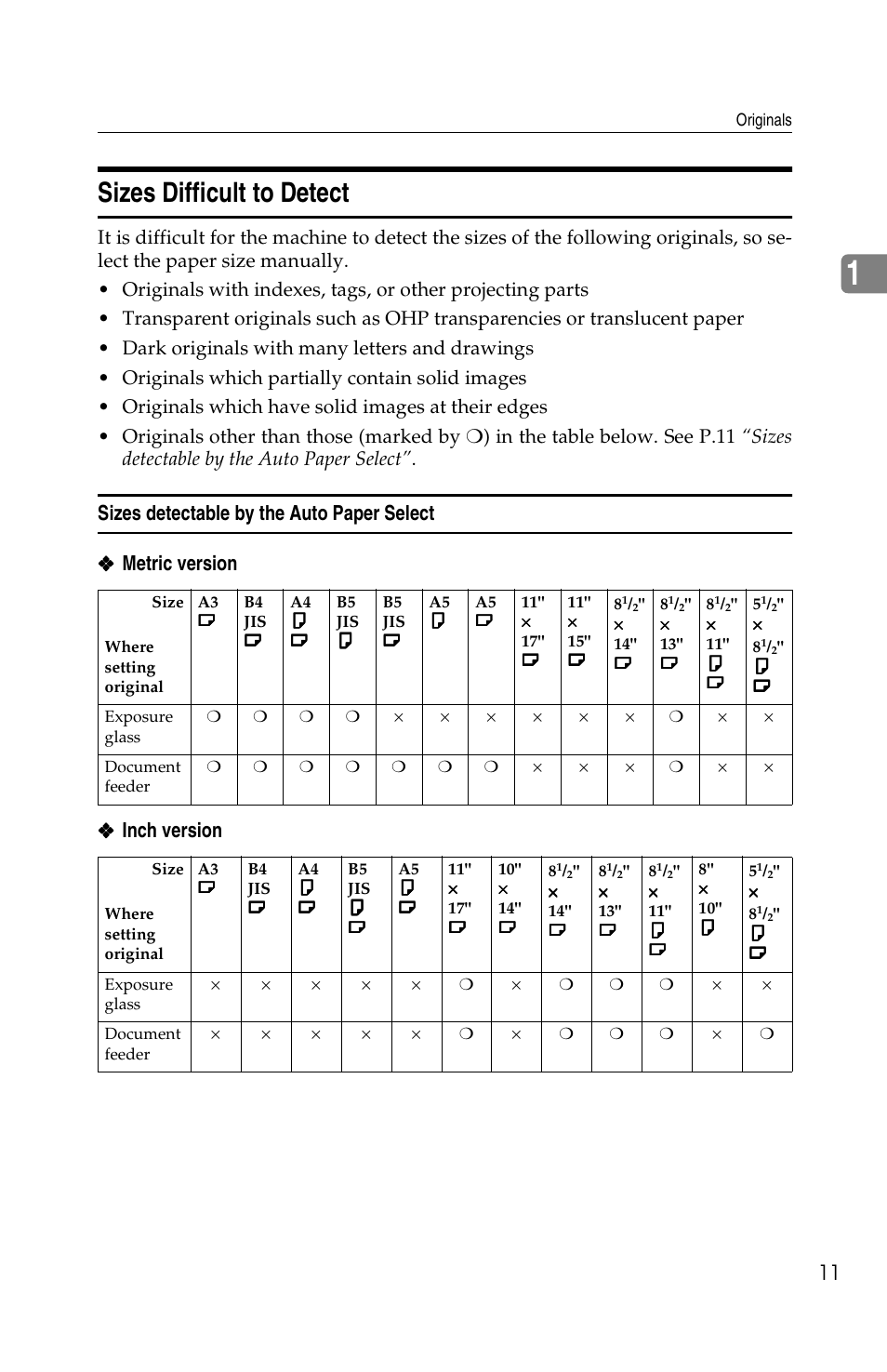 Sizes difficult to detect | Savin 1502 User Manual | Page 25 / 102