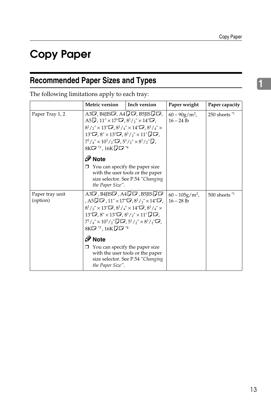 1copy paper, Recommended paper sizes and types, The following limitations apply to each tray | Savin 1502 User Manual | Page 27 / 102