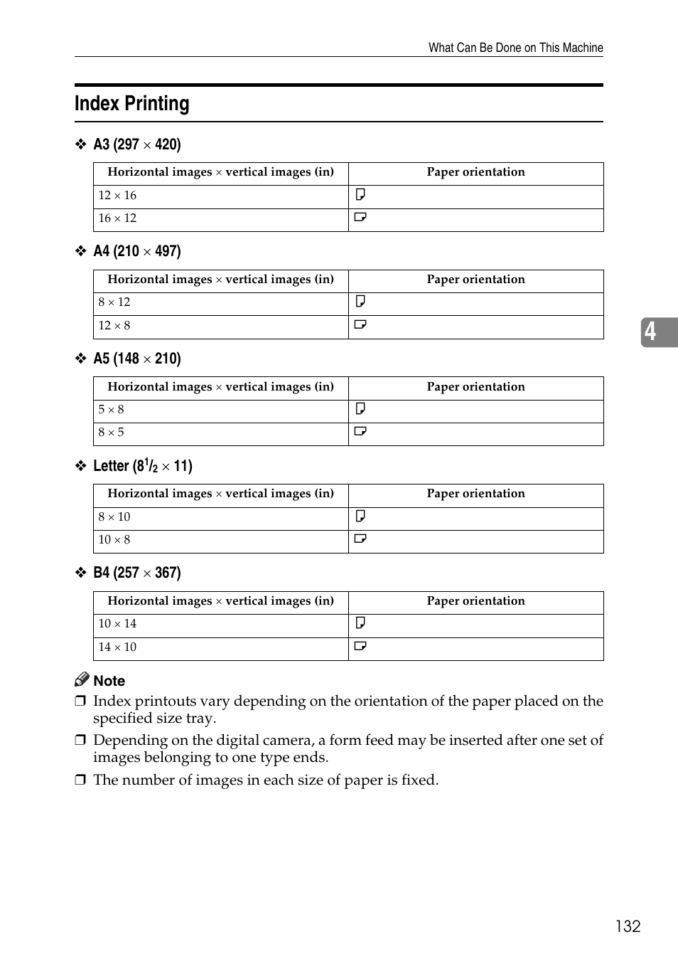 Index printing | Savin C4540 User Manual | Page 140 / 167
