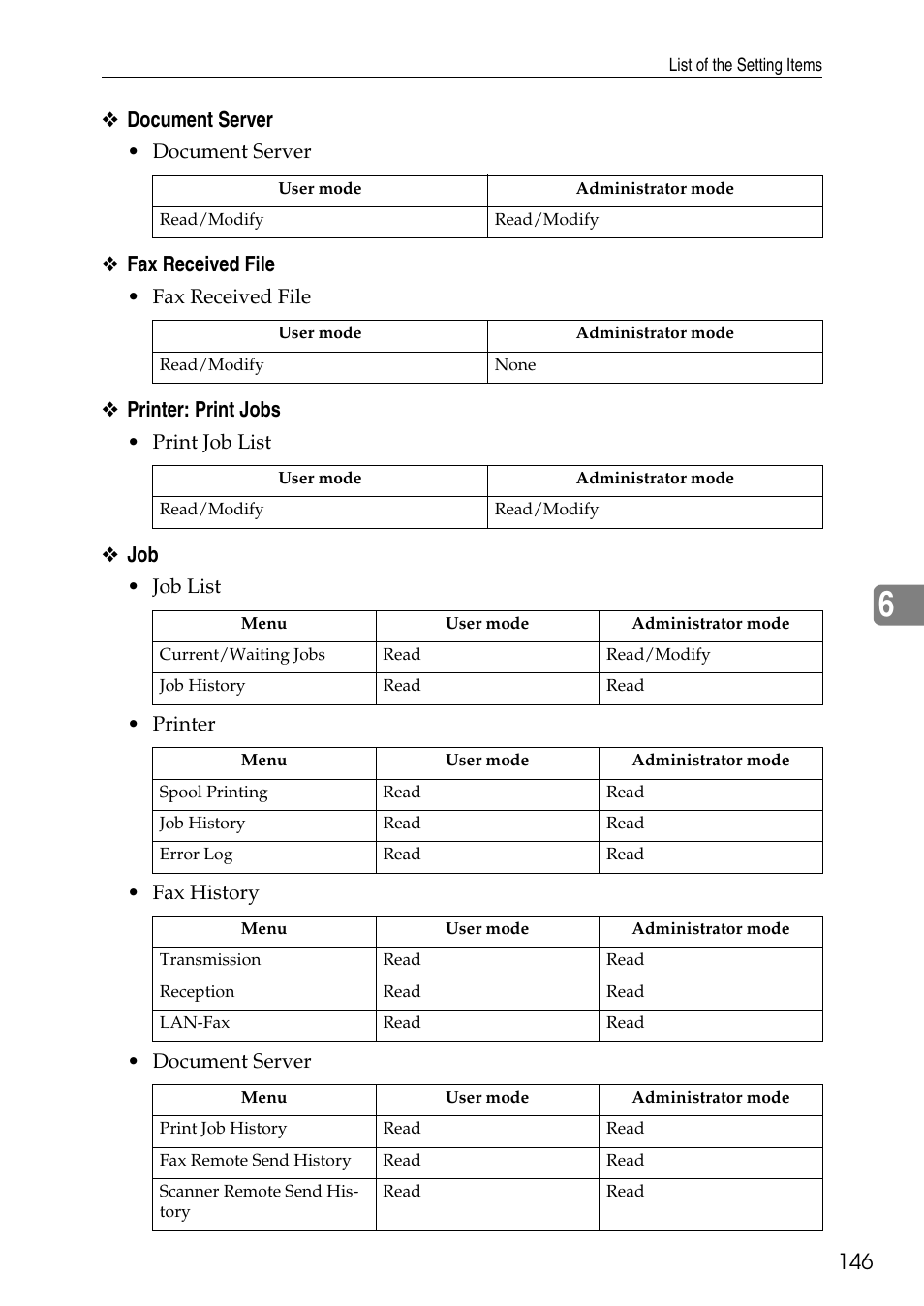 Document server, Fax received file, Printer: print jobs | Savin C4540 User Manual | Page 154 / 167