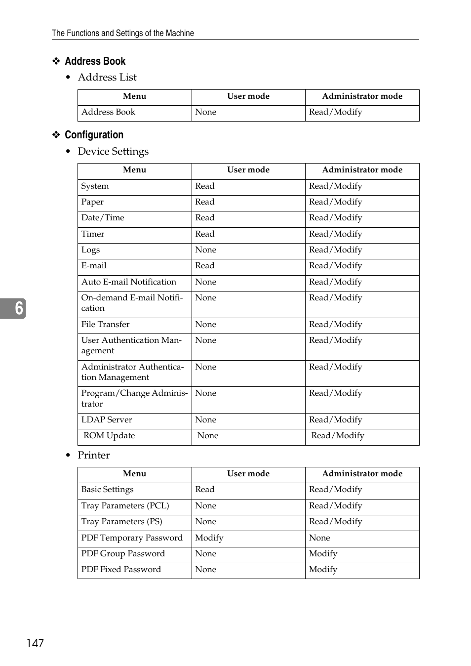 Address book, Configuration | Savin C4540 User Manual | Page 155 / 167