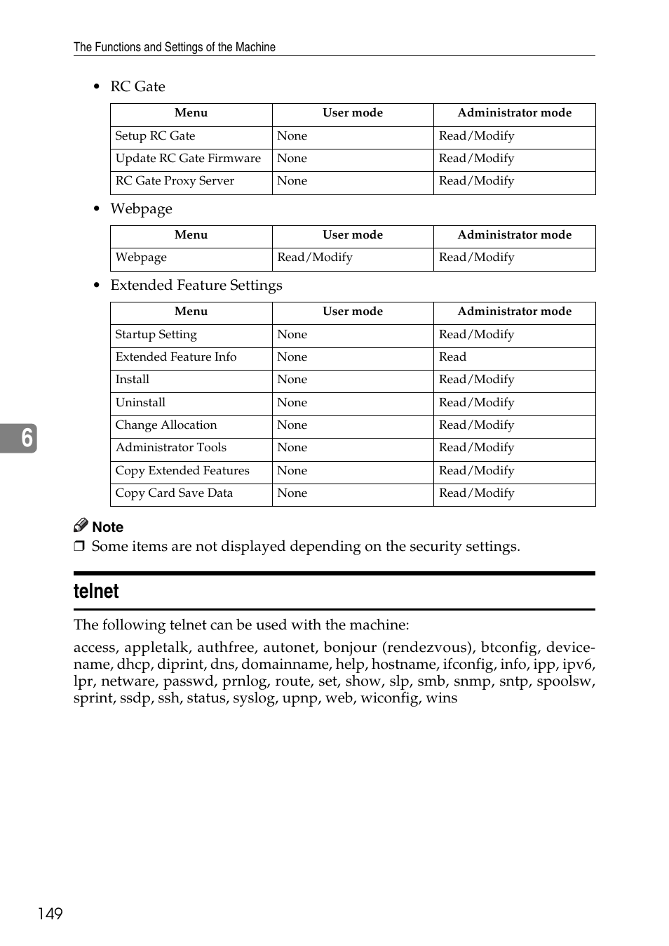 Telnet | Savin C4540 User Manual | Page 157 / 167