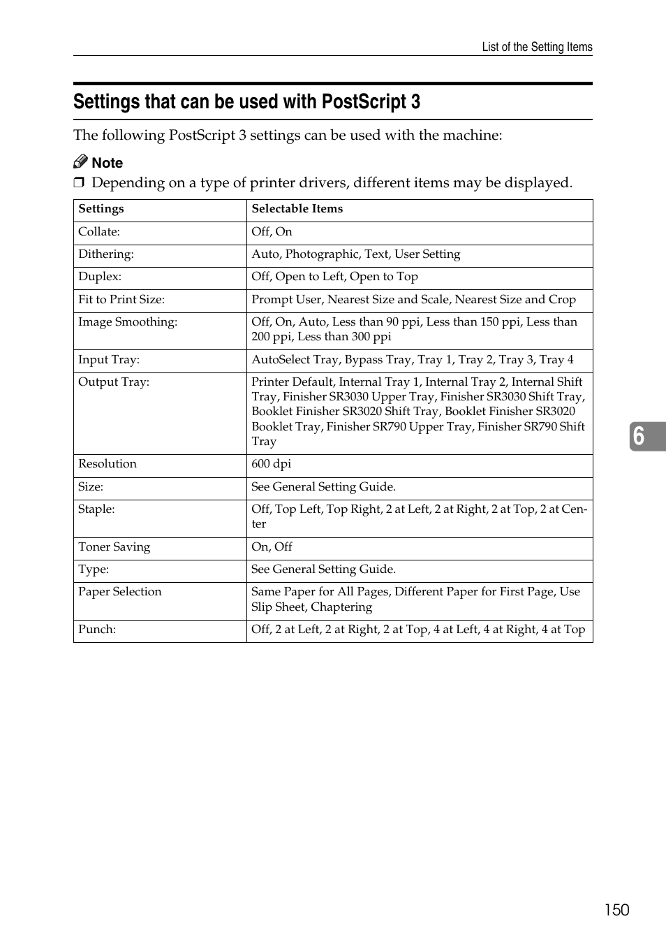 Settings that can be used with postscript 3 | Savin C4540 User Manual | Page 158 / 167