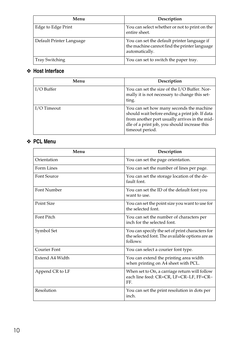 10 ❖ host interface ❖ pcl menu | Savin C4540 User Manual | Page 18 / 167