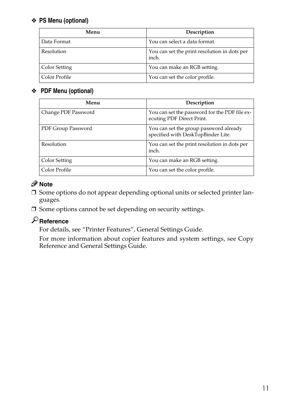11 ❖ ps menu (optional) ❖ pdf menu (optional) | Savin C4540 User Manual | Page 19 / 167
