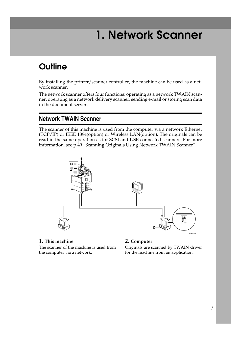  network scanner, Outline, Network twain scanner | Network scanner | Savin 1232 User Manual | Page 11 / 108