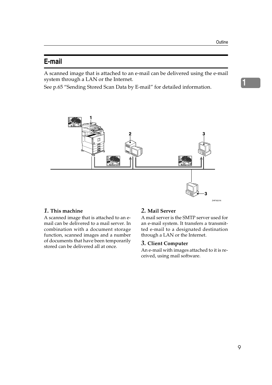 E-mail | Savin 1232 User Manual | Page 13 / 108