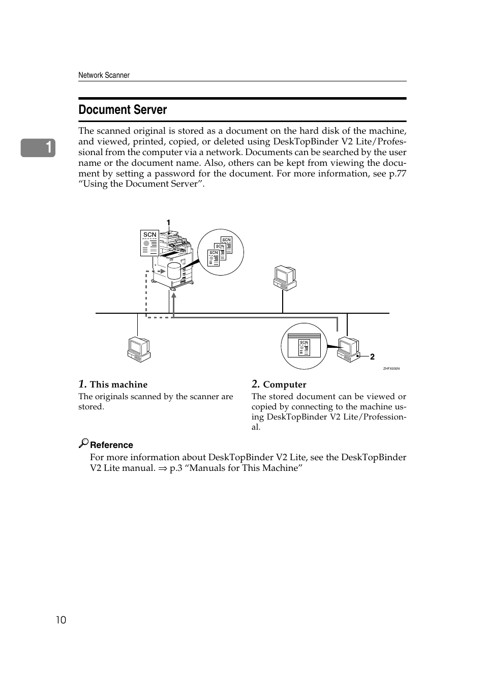 Document server | Savin 1232 User Manual | Page 14 / 108