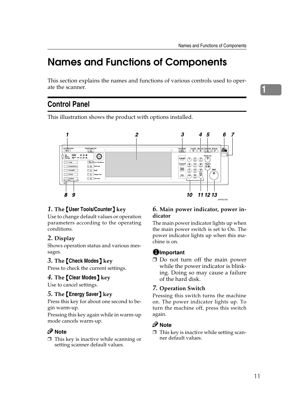 Names and functions of components, Control panel, 1names and functions of components | Savin 1232 User Manual | Page 15 / 108
