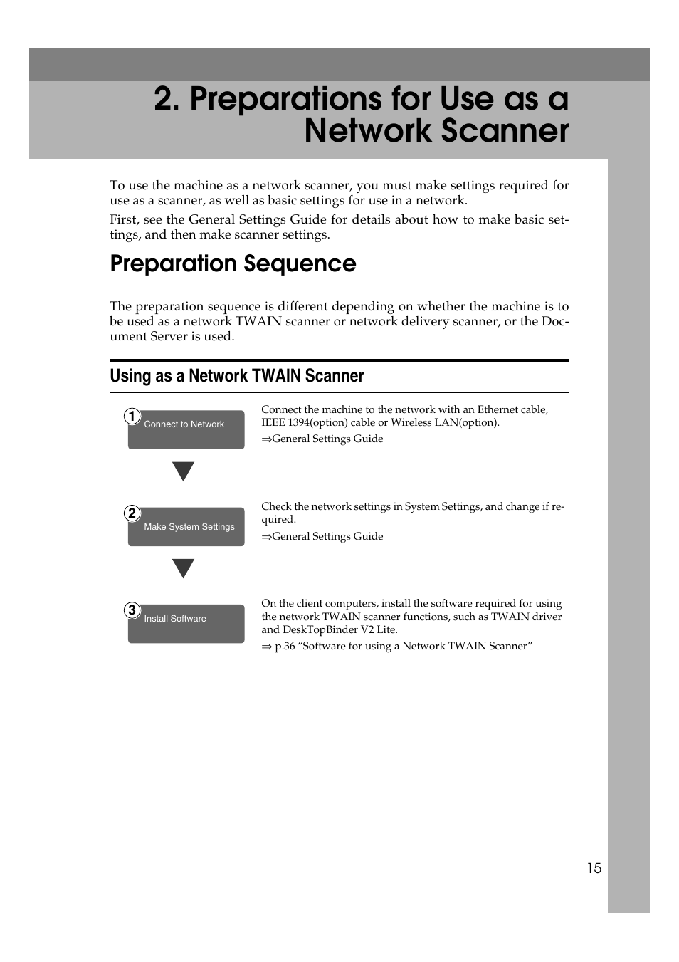  preparations for use as a network scanner, Preparation sequence, Using as a network twain scanner | Preparations for use as a network scanner | Savin 1232 User Manual | Page 19 / 108