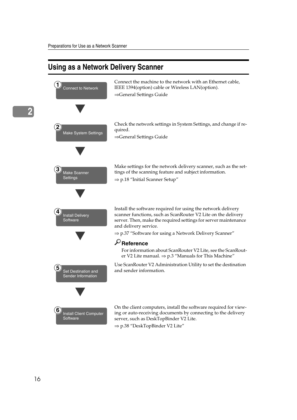 Using as a network delivery scanner | Savin 1232 User Manual | Page 20 / 108