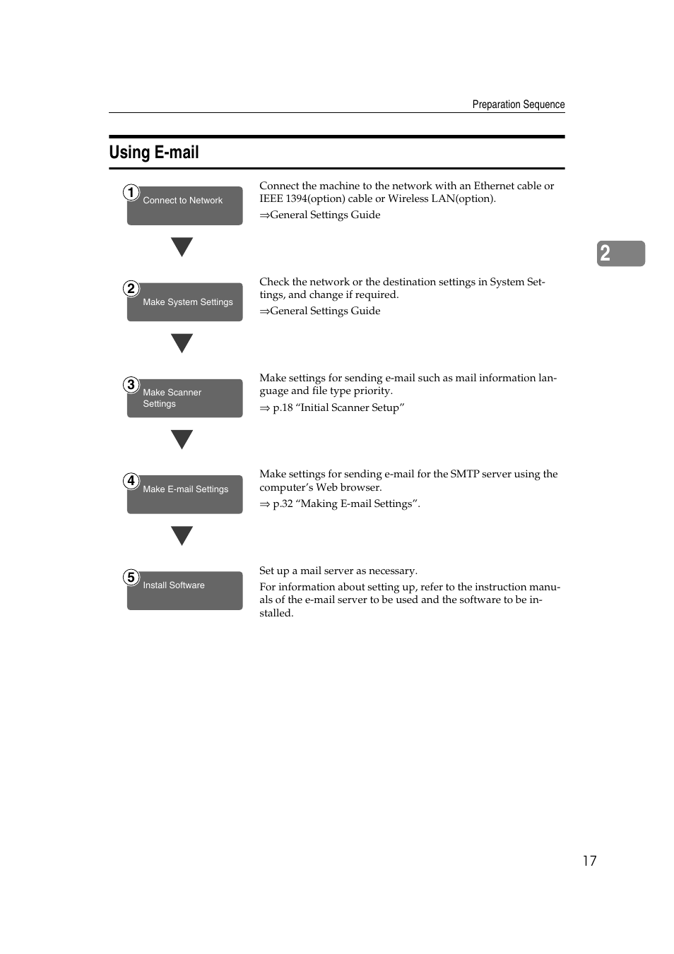 Using e-mail | Savin 1232 User Manual | Page 21 / 108