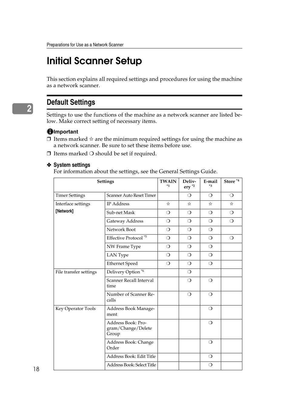 Initial scanner setup, Default settings, P.18 “initial scanner setup | 2initial scanner setup | Savin 1232 User Manual | Page 22 / 108