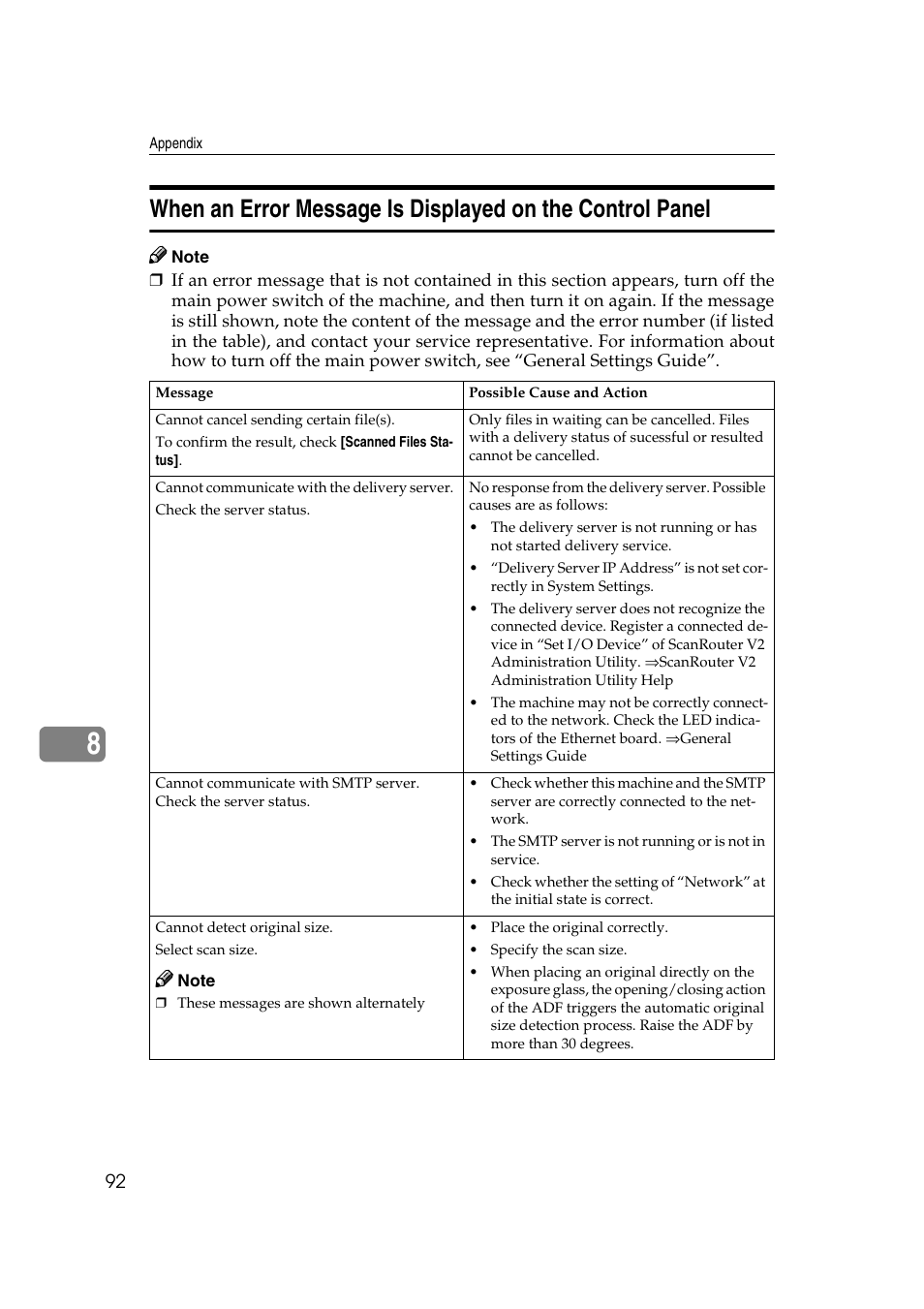 Savin 1232 User Manual | Page 96 / 108