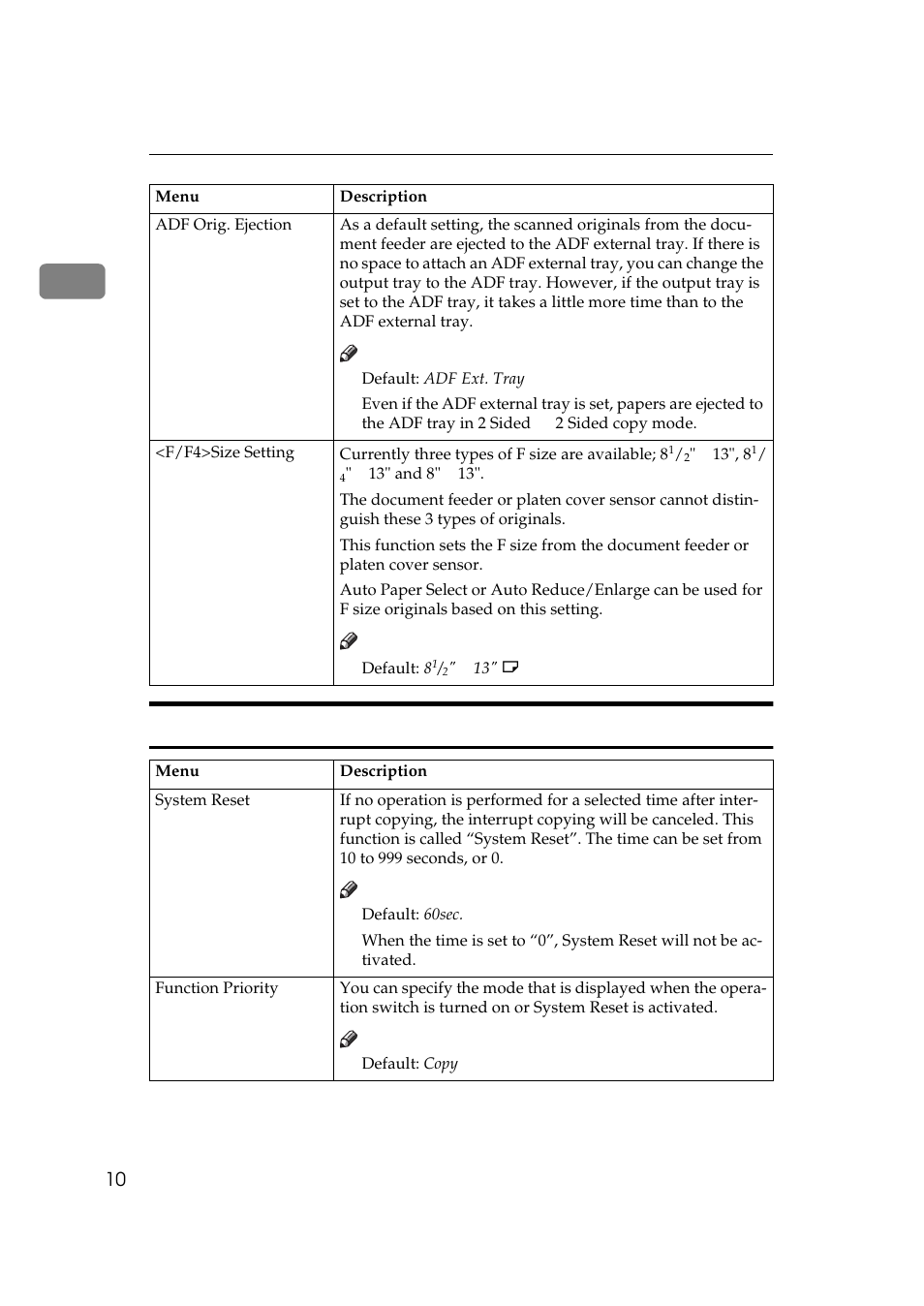 Basic page 2 | Savin 5502 User Manual | Page 18 / 27