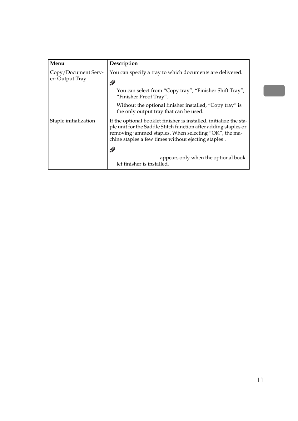 Savin 5502 User Manual | Page 19 / 27