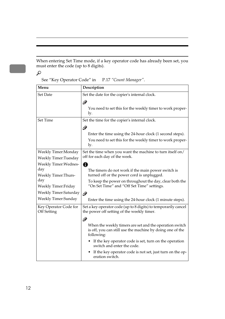 Set time | Savin 5502 User Manual | Page 20 / 27