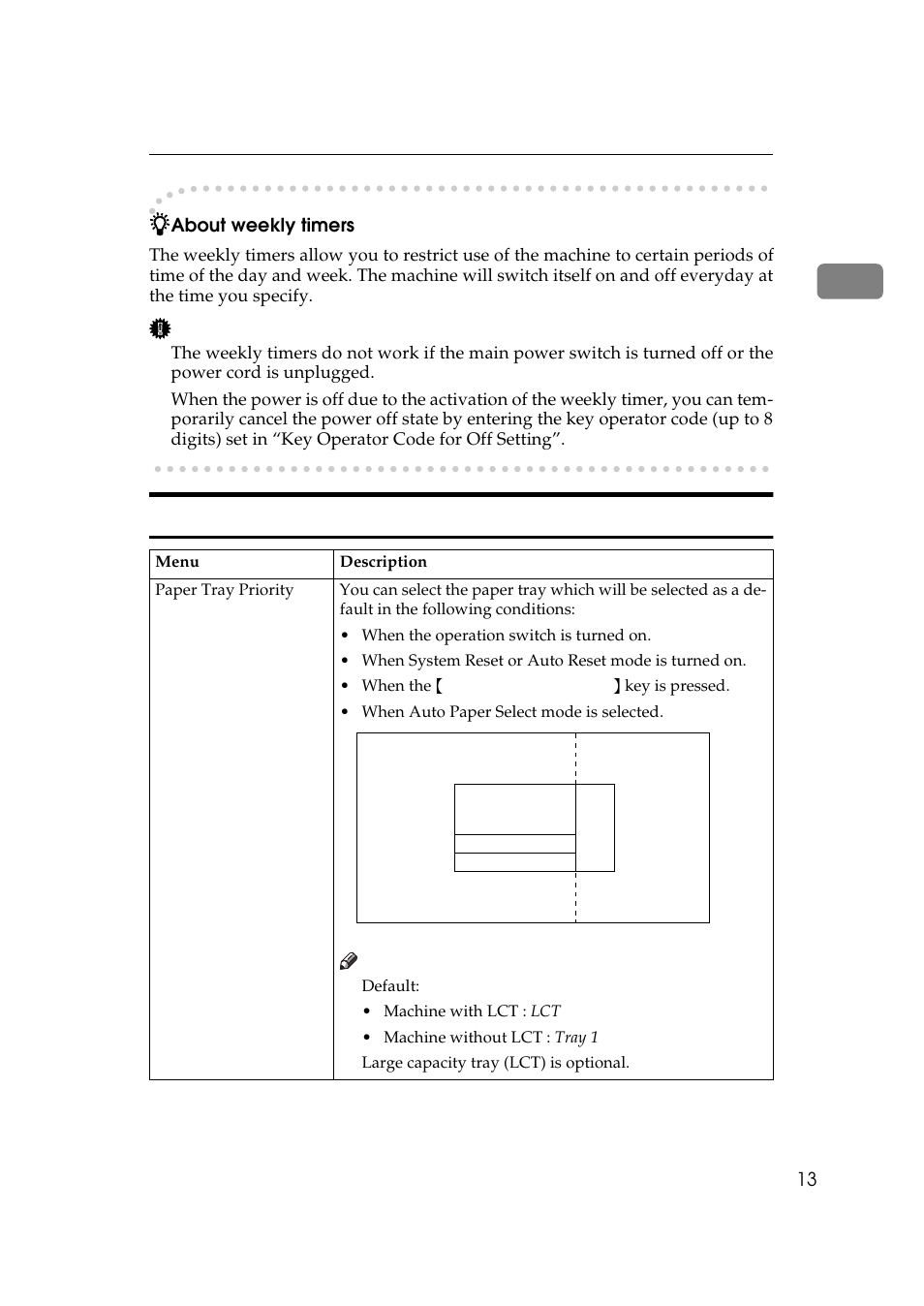 Paper size setting | Savin 5502 User Manual | Page 21 / 27