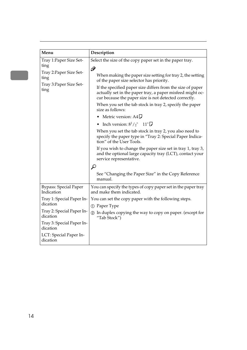 Savin 5502 User Manual | Page 22 / 27