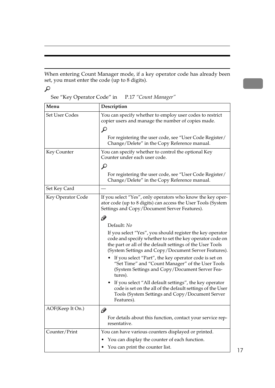 Count manager | Savin 5502 User Manual | Page 25 / 27