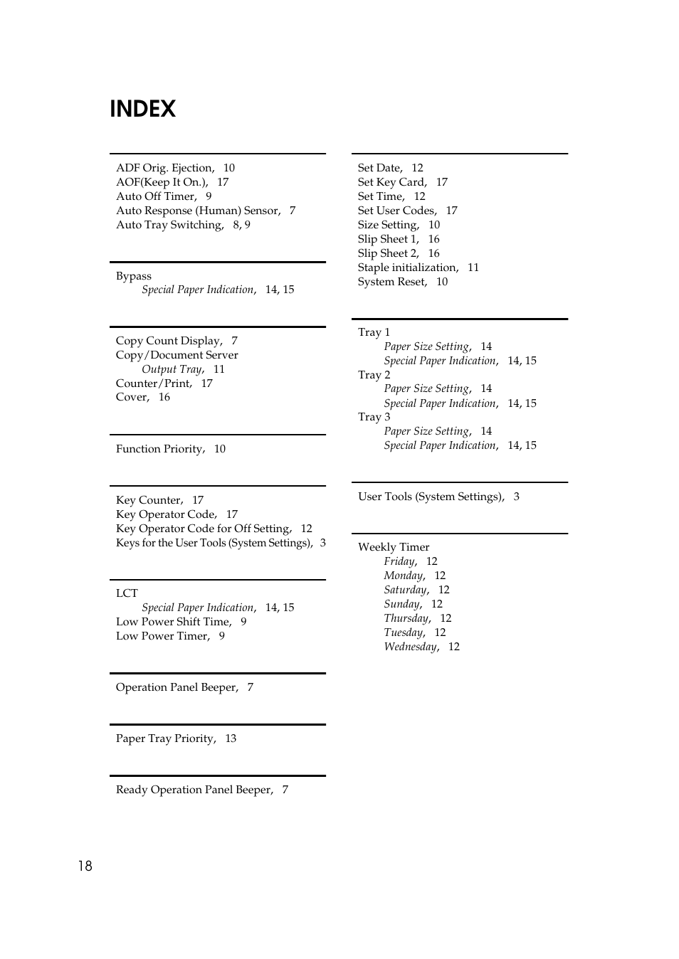 Index | Savin 5502 User Manual | Page 26 / 27
