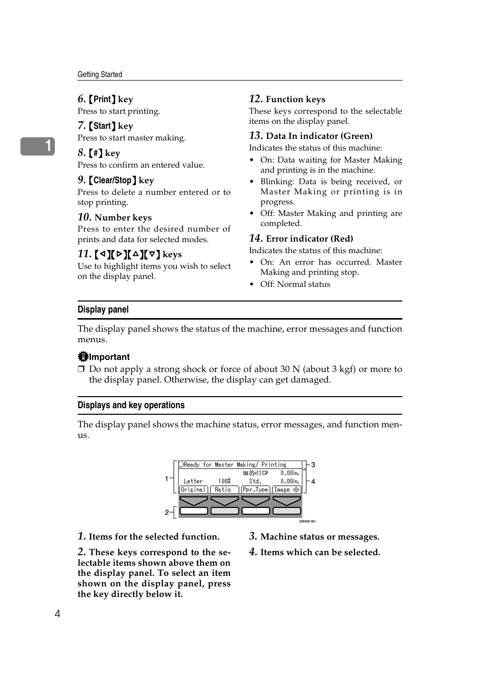 Display panel, Displays and key operations | Savin RCP40 User Manual | Page 10 / 46