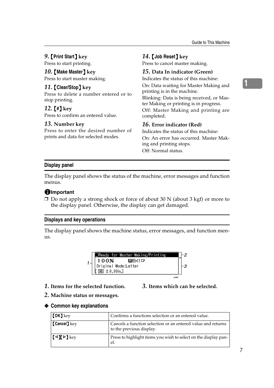 Display panel, Displays and key operations | Savin RCP40 User Manual | Page 13 / 46