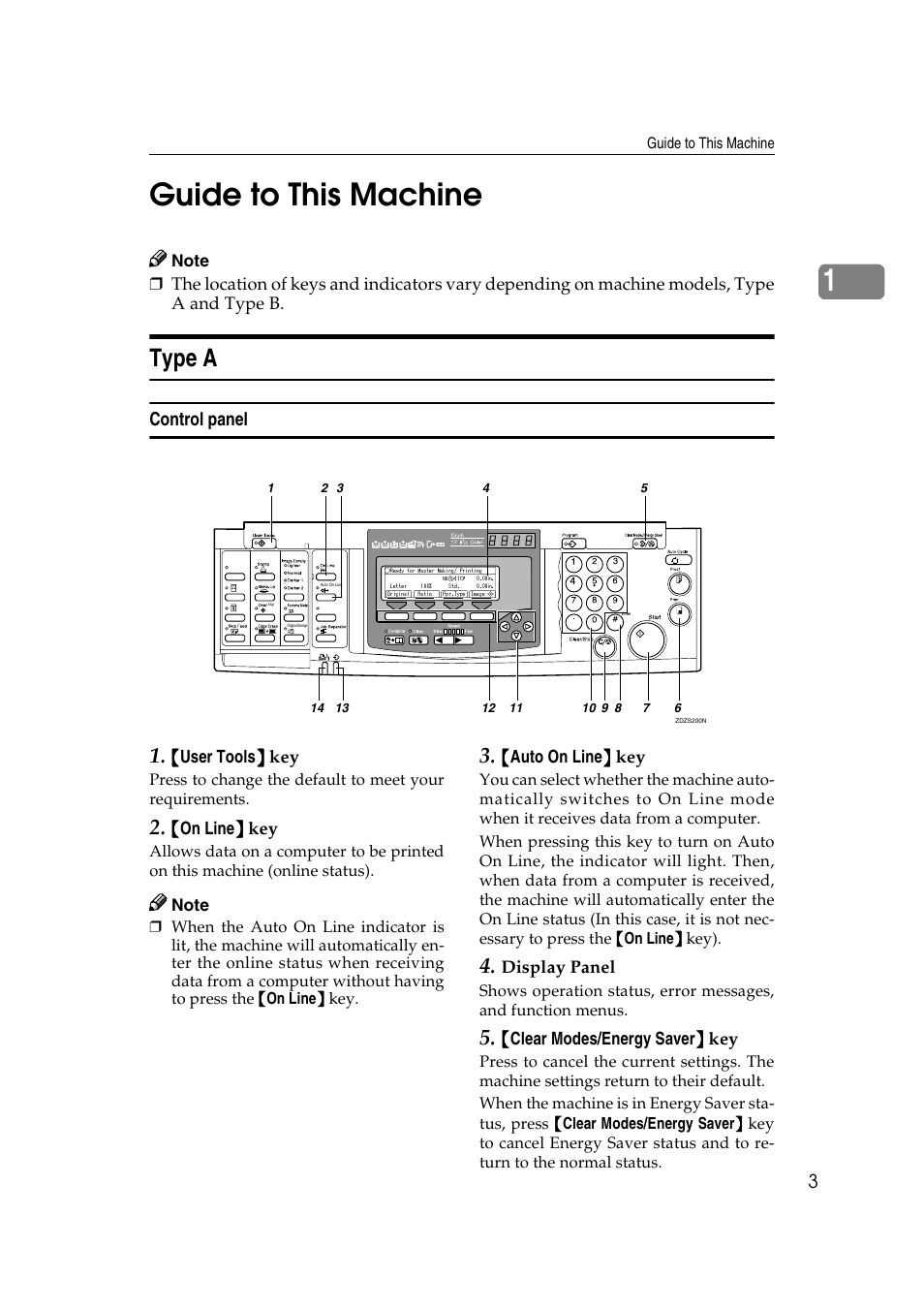 Guide to this machine, Type a, Control panel | 1guide to this machine | Savin RCP40 User Manual | Page 9 / 46